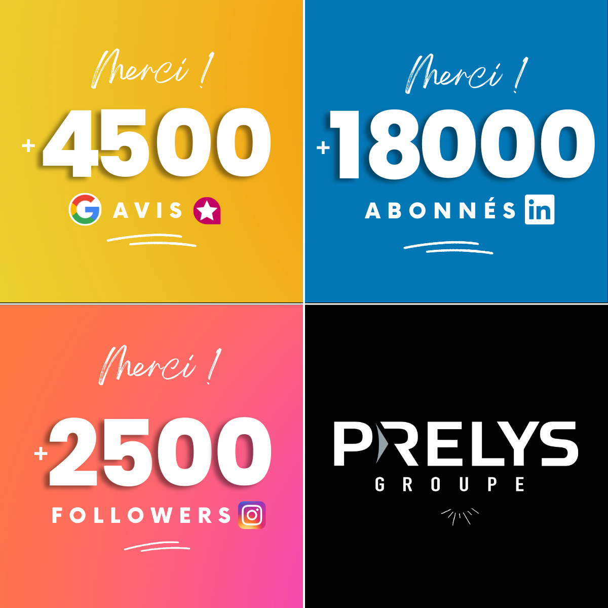 Prelys Courtage : une réussite qui rayonne sur les réseaux sociaux !